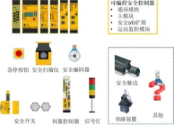 AGV安全防护面面观